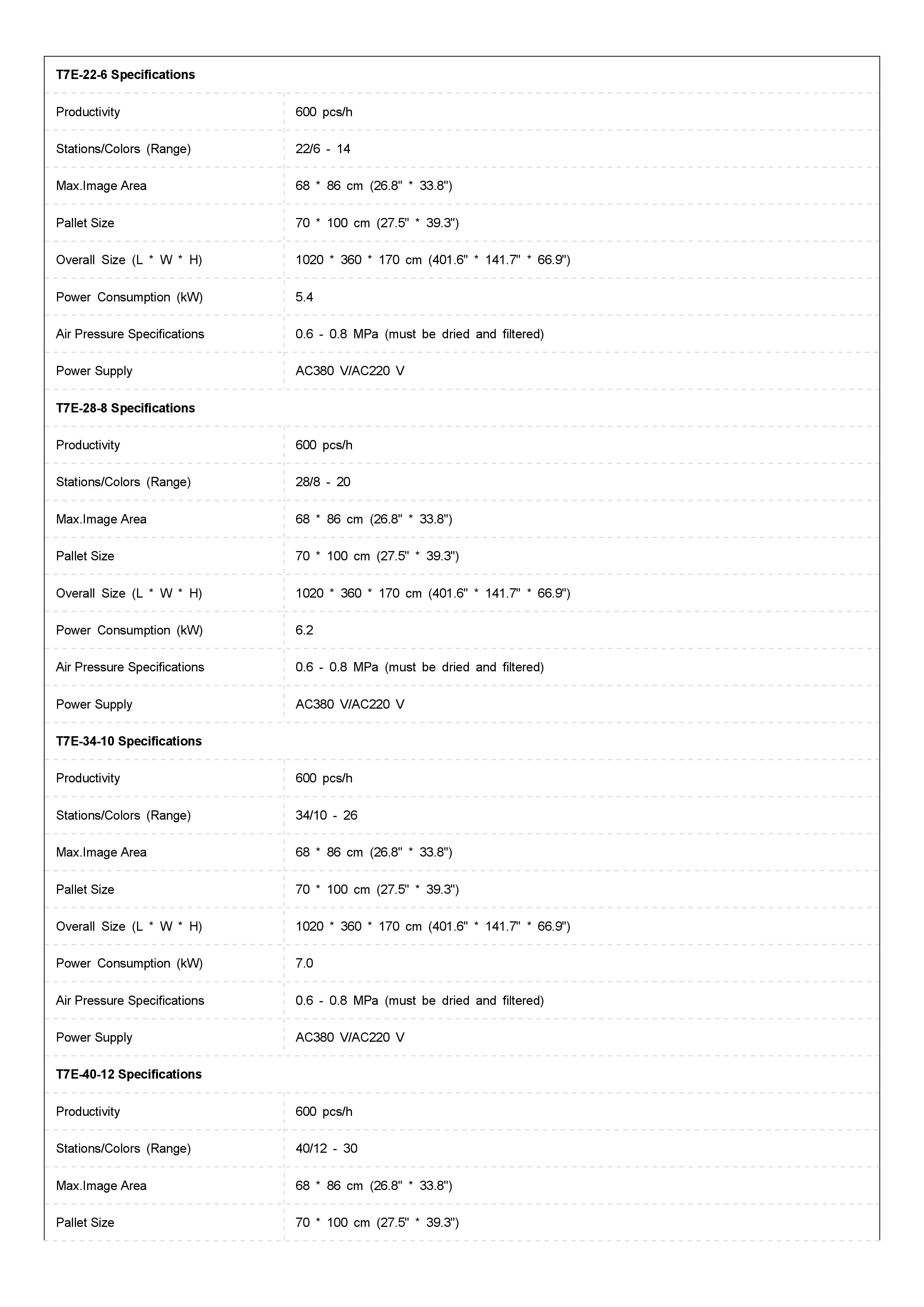 T7E(图1) 1-22111Q43932444.jpeg