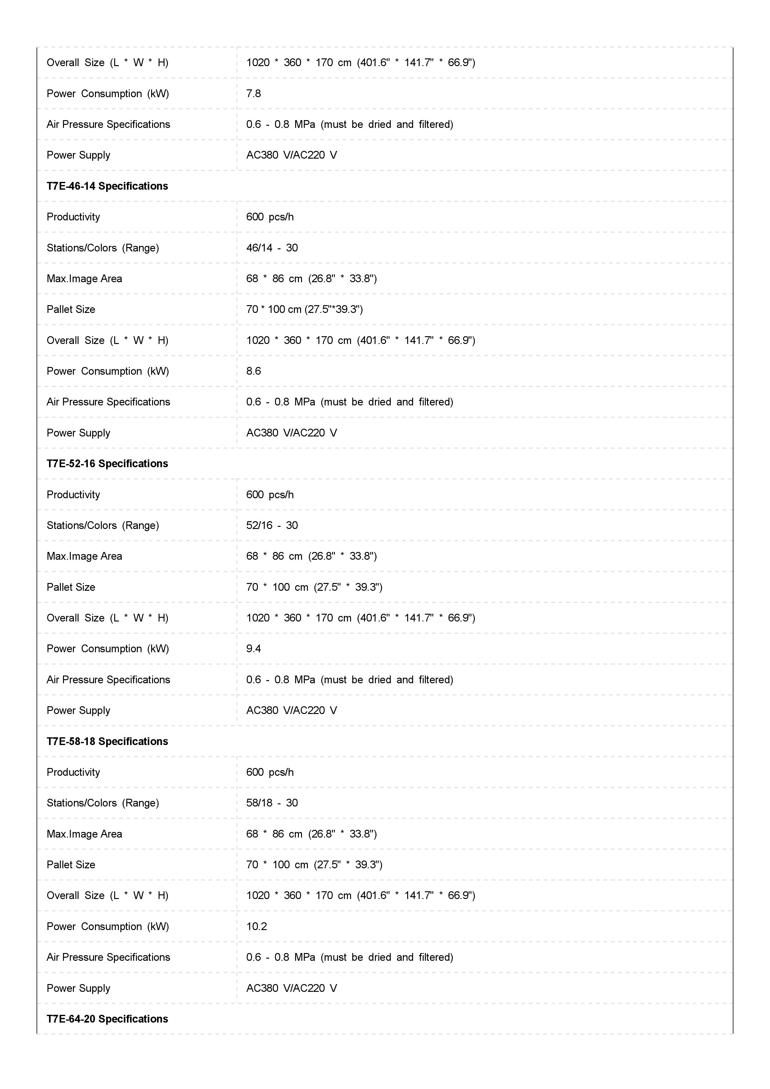 T7E(图2) 1-22111Q43935296.jpeg