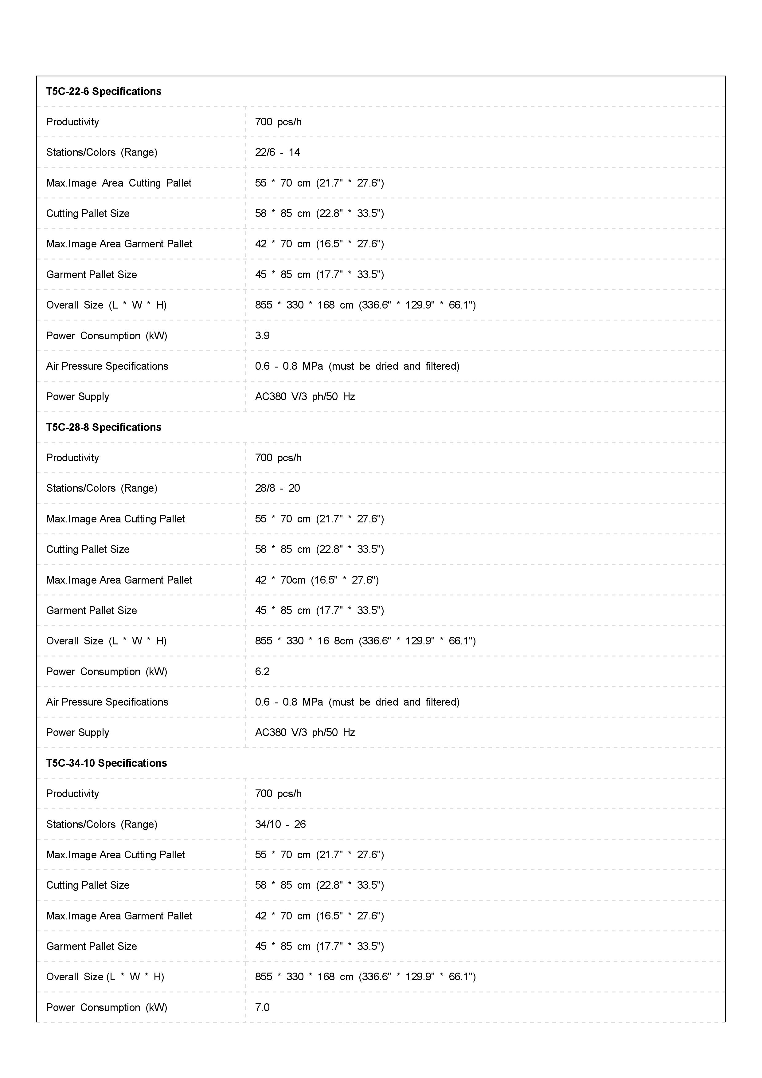 T5C(图1) 1-22111Q4425K36.jpeg