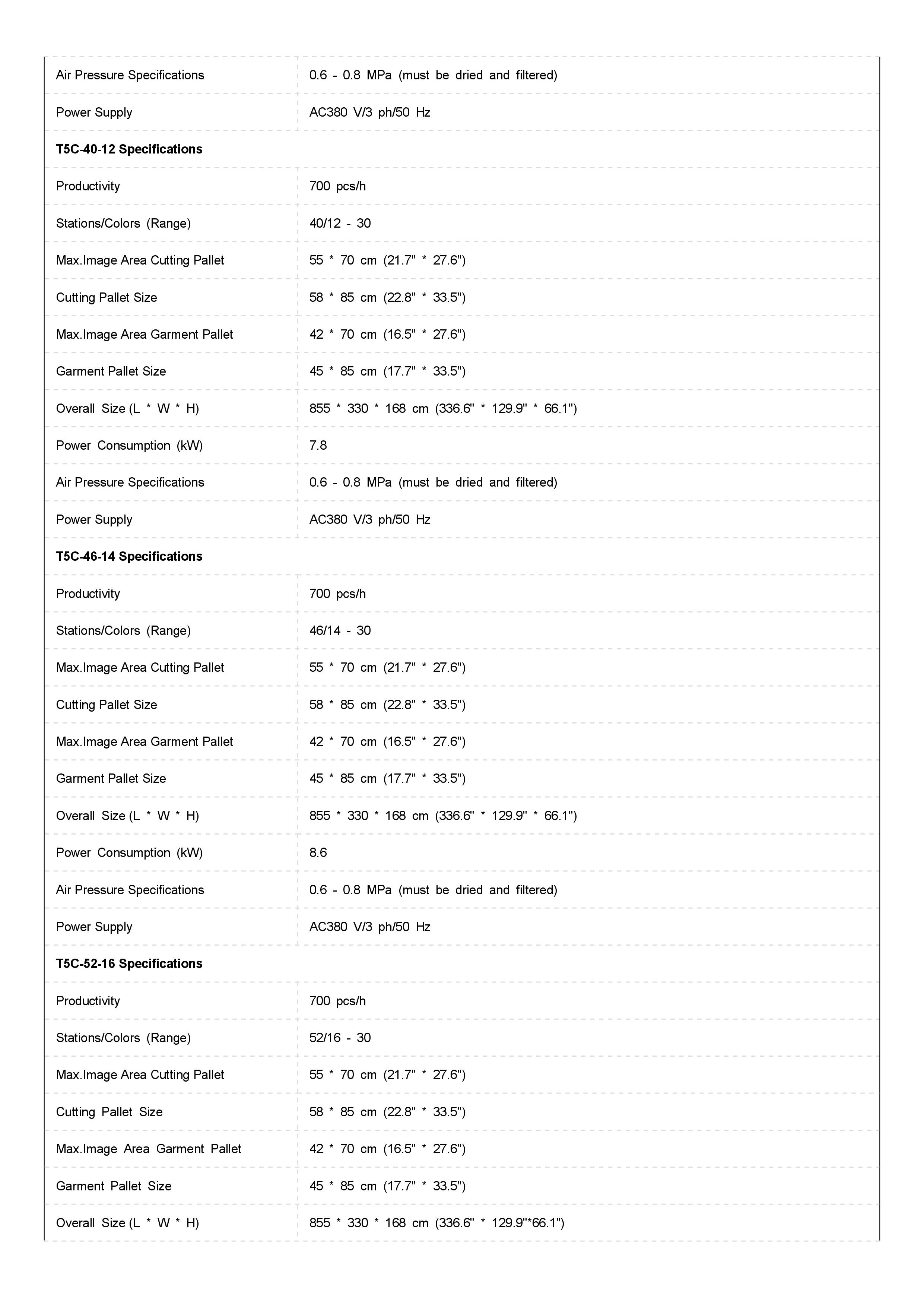 T5C(图2) 1-22111Q44300B2.jpeg