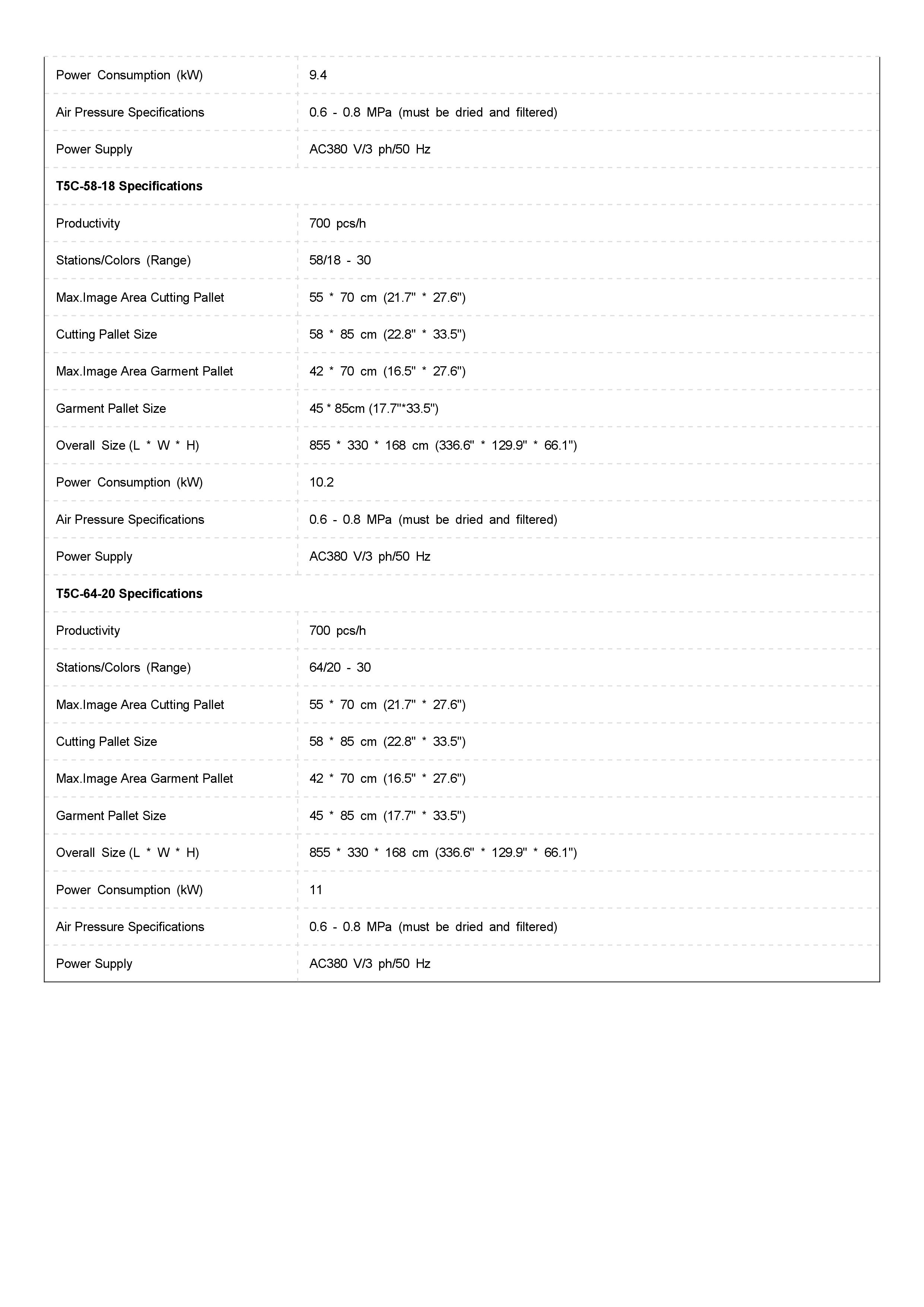 T5C(图3) 1-22111Q44303512.jpeg