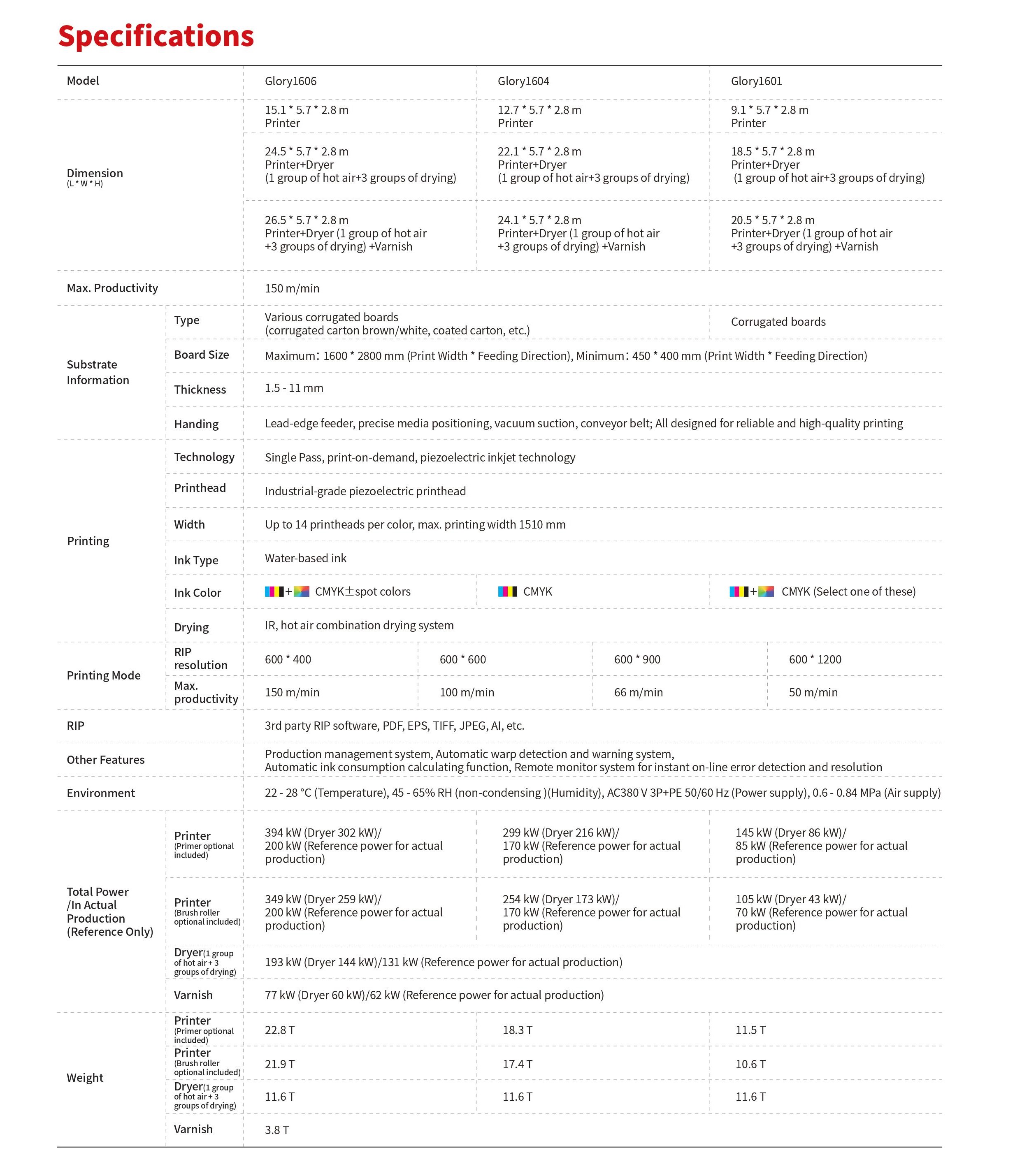 Glory1604(图1) 1-230526151915U4.jpeg